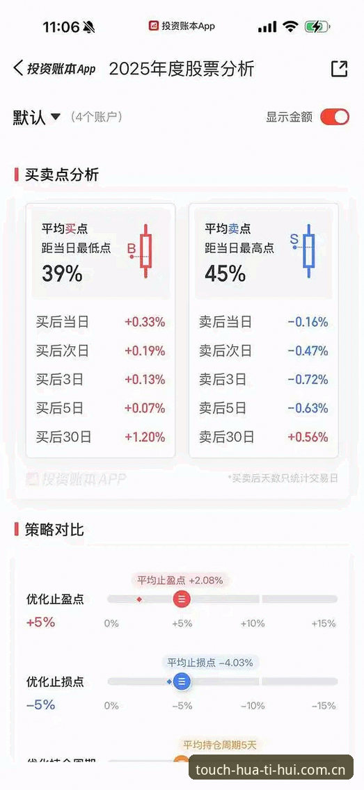 2025年了，亚盘分析早过了靠感觉下注的阶段，谁先看懂数据底层的逻辑，谁就能把庄家的套路反过来用。