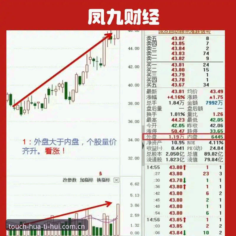 最新华体会比分推送 华体会比分推送实用技巧——62RH启航版让你少走弯路